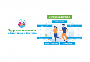 С 5 по 11 декабря проходит Неделя ответственного отношения к здоровью