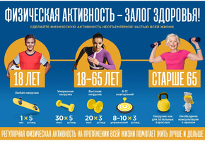 Неделя продвижения активного образа жизни